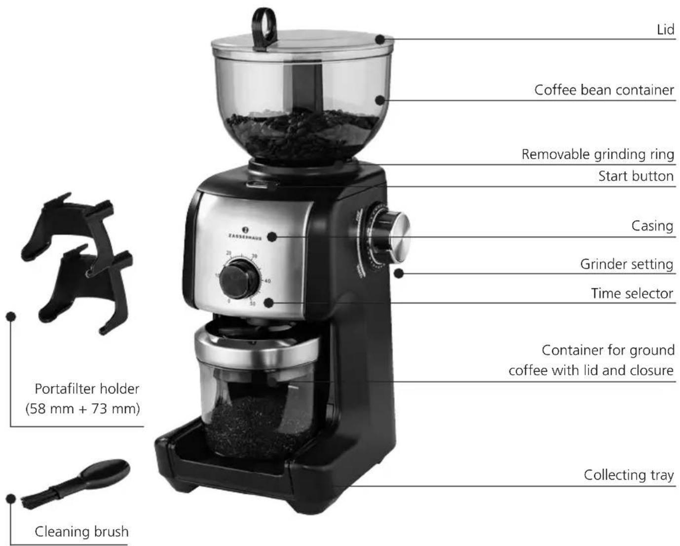 Zassenhaus Arabica 043020 - Important Information - 1