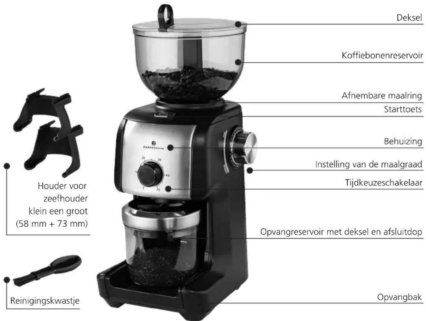 Zassenhaus Arabica 043020 - Belangrijke instructies - 1