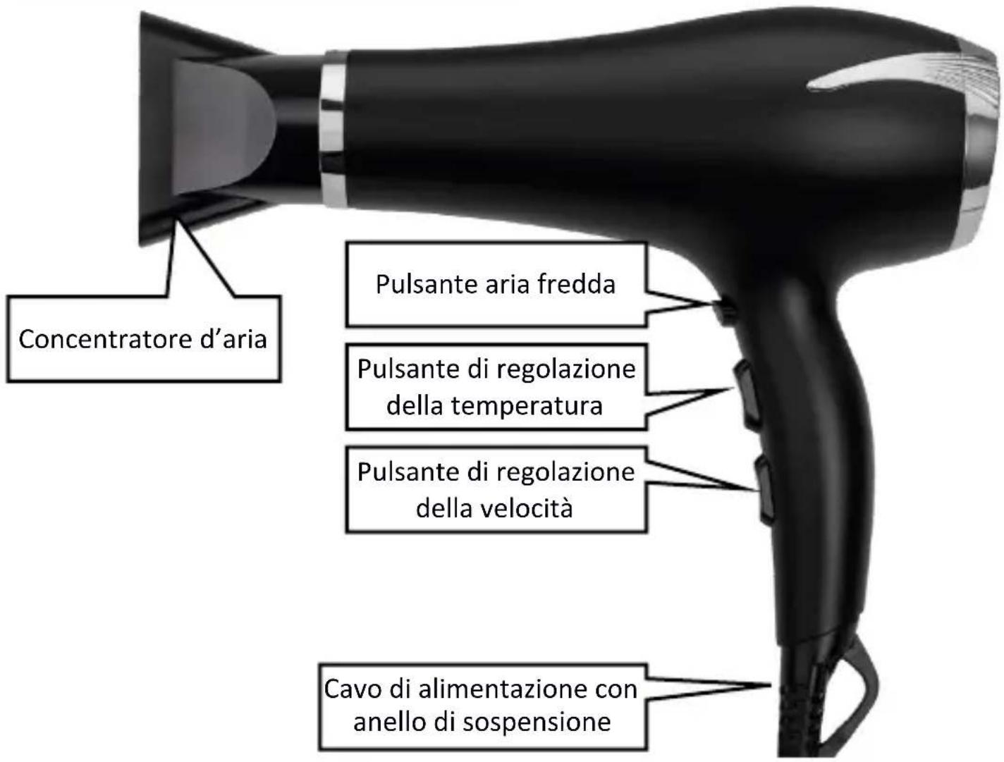 Huslog BE-500134 - Struttura dell'apparecchio - 1