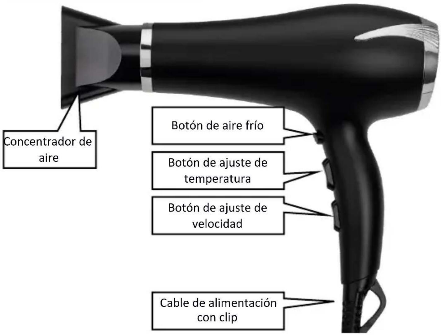 Huslog BE-500134 - Estructura del aparato - 1