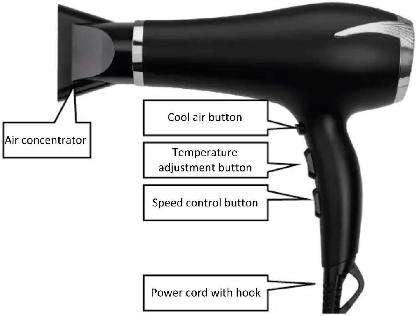 Huslog BE-500134 - Structure of the device - 1