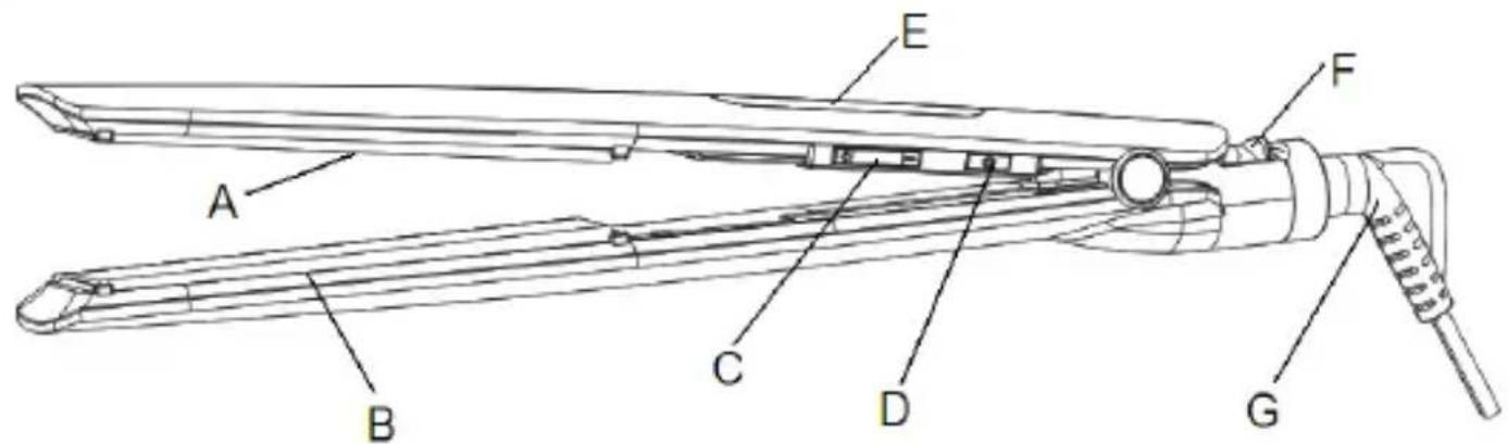Huslog BE-380124 - Structure of the device - 1