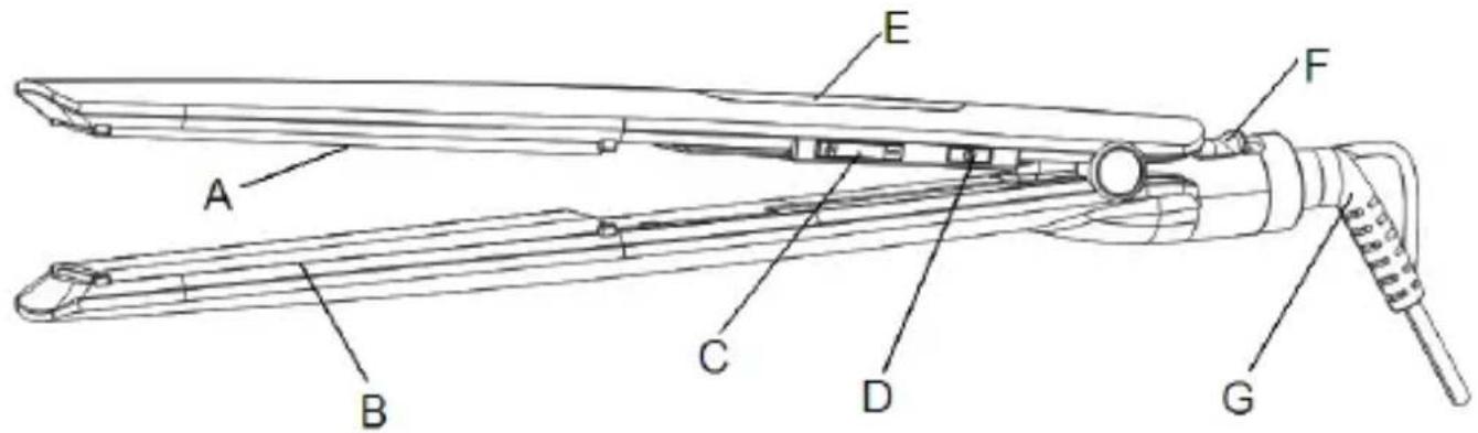 Huslog BE-380124 - Estructura del aparato - 1