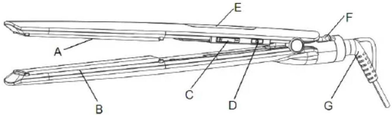 Huslog BE-380124 - Struttura dell'apparecchio - 1