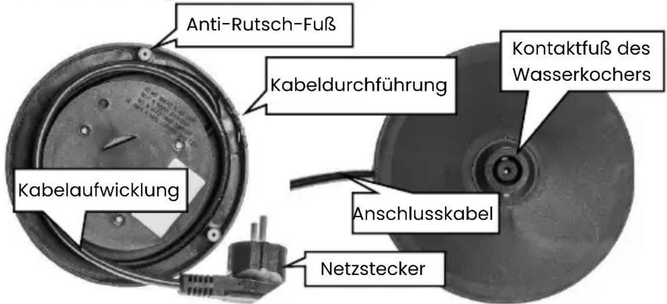 Huslog AK-0537 - DE © 2025 Aile Rechte vorbehalten - 1