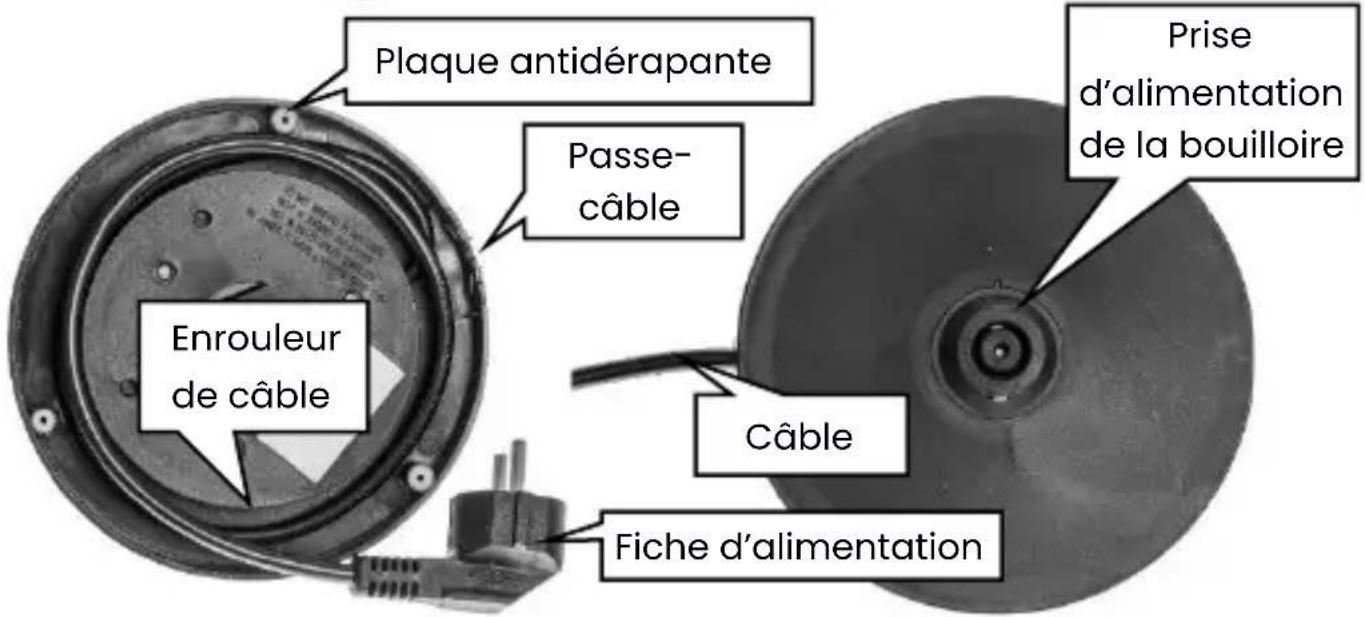 Huslog AK-0537 - Construction de l'appareil - 2