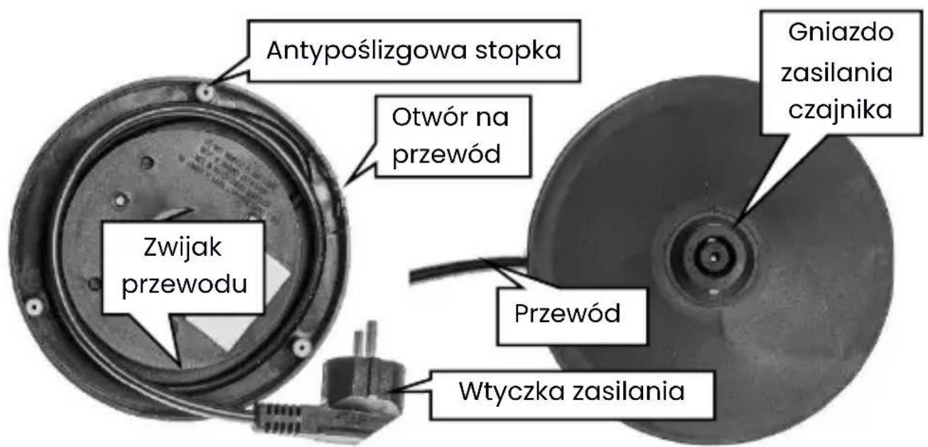 Huslog AK-0537 - Budowa urządzenia - 2