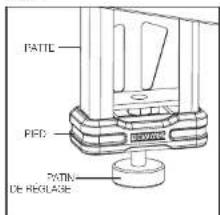 DEWALT DXSTFH030 - Instructions pour le réglage du pied (Fig. 7) - 1