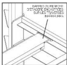 DEWALT DXSTFB048 - Instructions pour les barres de sécurité et les barres de renfort (Fig. 4-7) - 3