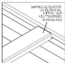 DEWALT DXSTFB048 - Instructions pour les barres de sécurité et les barres de renfort (Fig. 4-7) - 4