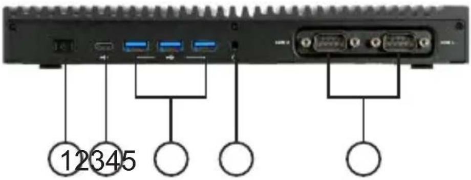 ECS LIVA Z5F PLUS - 前端及後端輸入 / 輸出埠 - 1