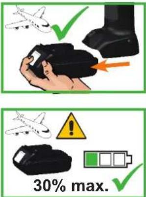 Panduit CT-3001/STBT - CT-3001/STBT comes with this instruction booklet and - 18
