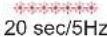 Panduit CT-3001/STBT - Tool Link App - 28