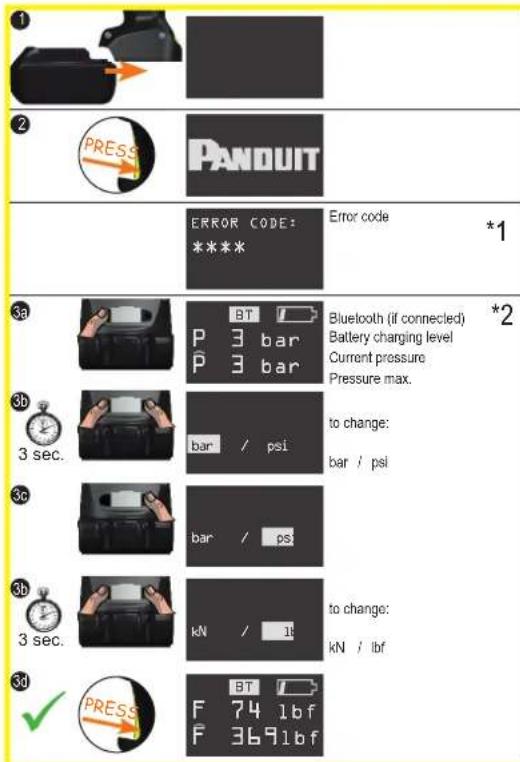 Panduit CT-3001/CCPBT - # 2 - 9