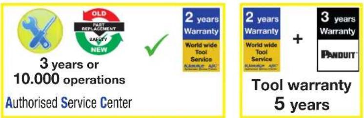Panduit CT-3001/CCPBT - Tool Link App - 13