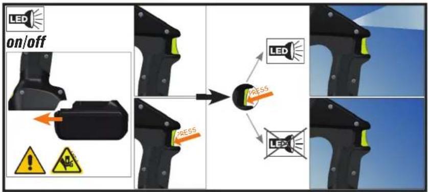 Panduit CT-3001/CCPBT - CT-3001/CCPBT comes with this instruction booklet and - 18