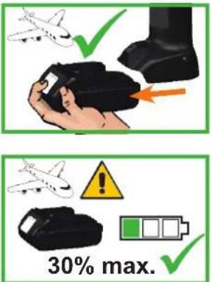 Panduit CT-3001/CCPBT - CT-3001/CCPBT comes with this instruction booklet and - 17