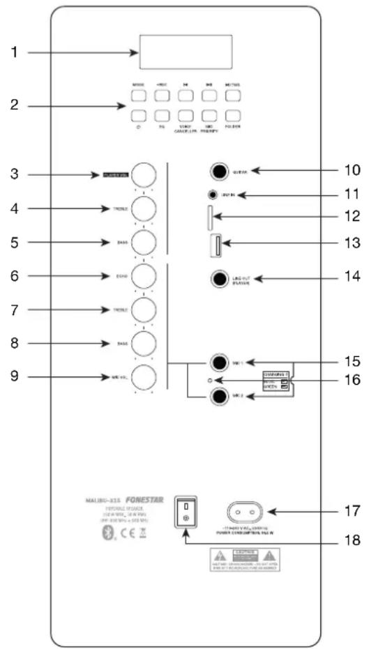 1 2 3 4 5 6 7 8 9 MODE HOLD M W METHODS O PL VAND CANCE LTR ORI POTTER 10 11 12 13 14 15 16 MALIBU-315 FORESTAR PORTABLE PLETAGE, CORN ROLLING TO AIR FLA. ORI END ON 200 MHz 17 18
