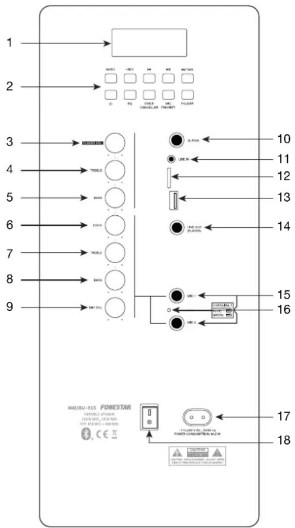 FoneStar MALIBU-315 - CONTROLS AND FUNCTIONS - 1