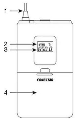 1 2 3 650.0 FONESTAR 4