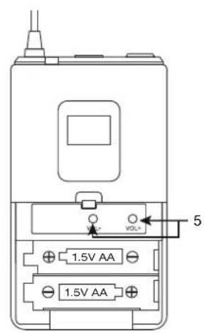 1.5V AA 1.5V AA VOL+ 5