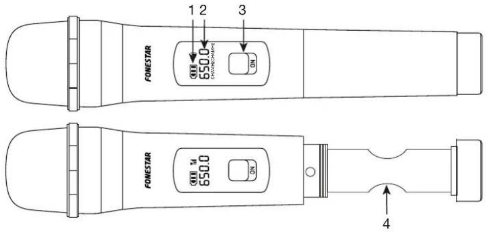 FONESTAR 650.0 CHAND-HAWZ 1 2 3 ON FONESTAR 650.0 4