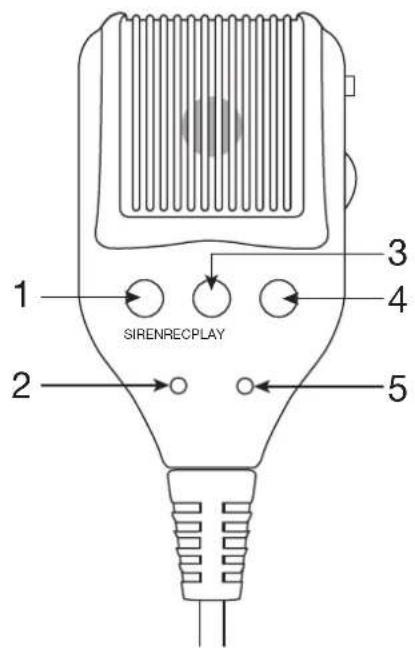 FoneStar MF-600SGU - MICRÓFONO DE MANO - 1