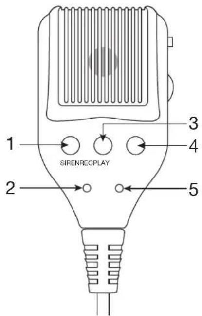 FoneStar MF-600SGU - MICROFONE DE MÃO - 1