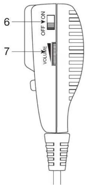 FoneStar MF-600SGU - MICRÓFONO DE MANO - 2