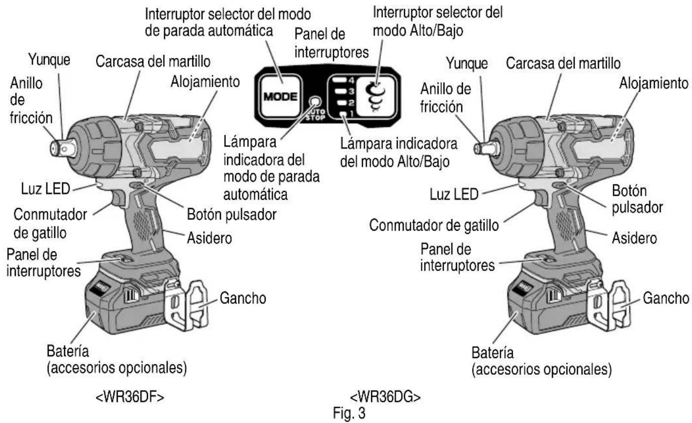 METABO WR 36DF - Llave de impacto inalámbrica - 1