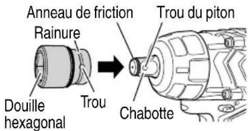 METABO WR 36DF - CONSIGNES DE SÉCURITÉ IMPORTANTES - 1