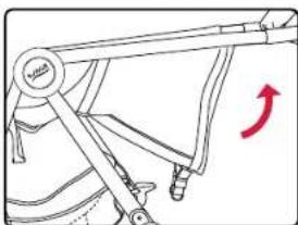 BRITAX B-Lively Double - Unfolding the Stroller - 2