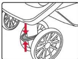 BRITAX B-Lively Double - Utilización de la cerradura giratoria - 1