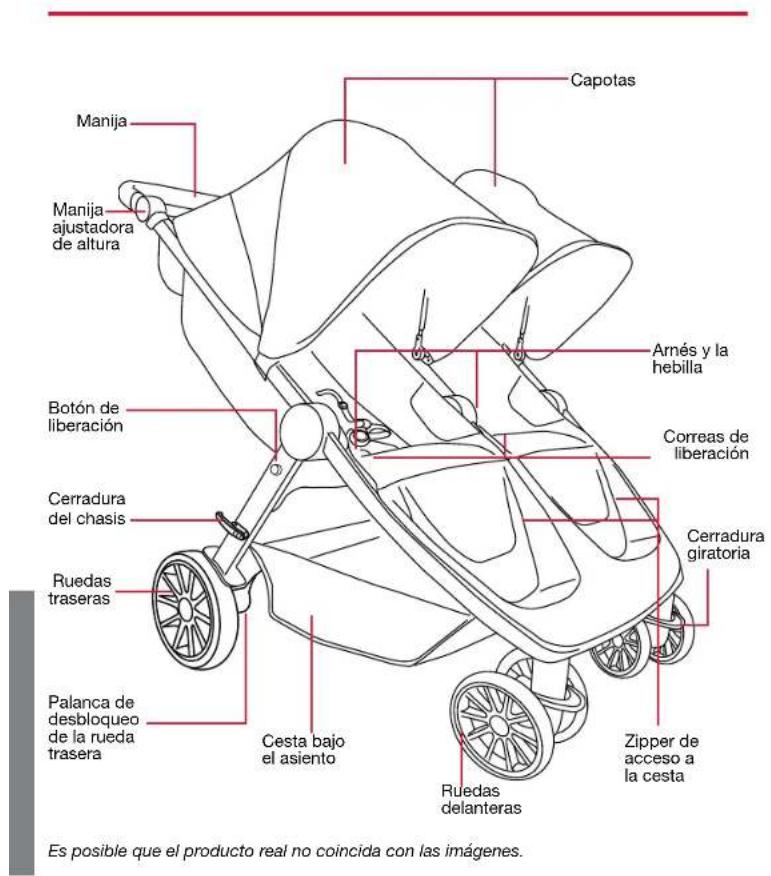 BRITAX B-Lively Double - ADVERTENCIA! - 1