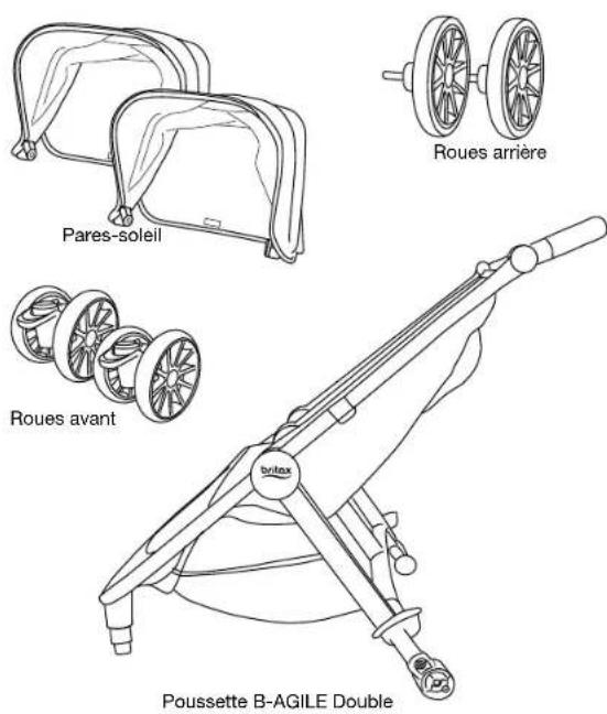 BRITAX B-Lively Double - Lire attentivement les instructions avant d'utiliser ce produit. Conserver ce guide dans un endroit comme pour être en mesure de le consulter aussi souvent que nécessaire. - 2