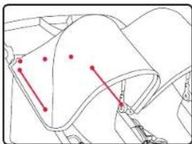 BRITAX B-Lively Double Adapter - WARNING! - 1
