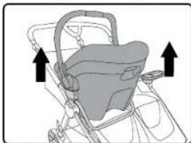 BRITAX B-Lively Double Adapter - AMISE EN GARDE! - 3