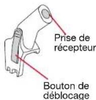 BRITAX B-Lively Double Adapter - Contenu de la boîte - 2