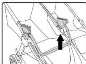 BRITAX B-Lively Double Adapter - WARNING! - 5