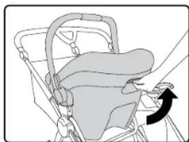 BRITAX B-Lively Double Adapter - Retrait du siège auto de la pousseette - 1