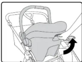 BRITAX B-Lively Double Adapter - Extracción del asiento de seguridad para bebés del ICSA - 1