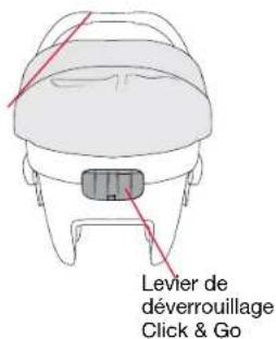 BRITAX B-Lively Double Adapter - Contenu de la boîte - 4