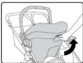 BRITAX B-Lively Double Adapter - Removing Infant Car Seat from Stroller - 1
