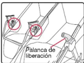 BRITAX B-Lively Double Adapter - Extracción del ICSA y la barra de brazo del cochecito - 2