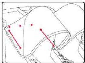 BRITAX B-Lively Double Adapter - MISE EN GARDE! - 1