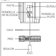 DEWALT DXSTAH025 - Instructions pour l'assemblage du pied (Fig. 5-7) - 3