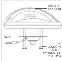 DEWALT DXSTAH025 - Instructions pour le montant du siège et le siège à coussin (Fig. 1-4) - 2