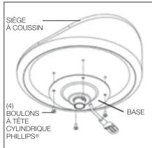 DEWALT DXSTAH025 - Instructions pour le montant du siège et le siège à coussin (Fig. 1-4) - 3