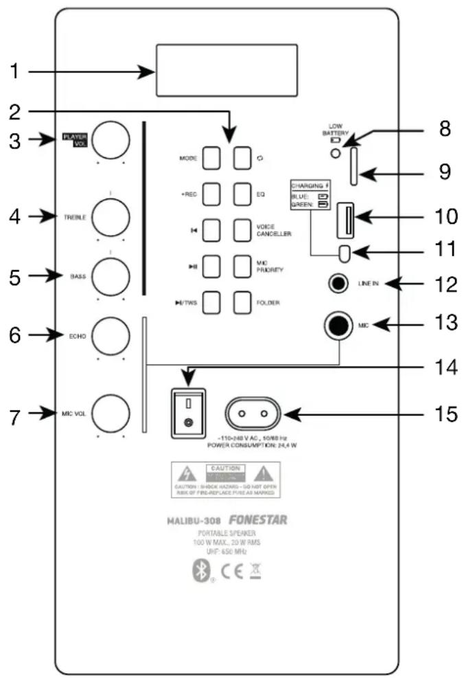 FoneStar MALIBU-308 - CONTROLES Y FUNCIONES - 1