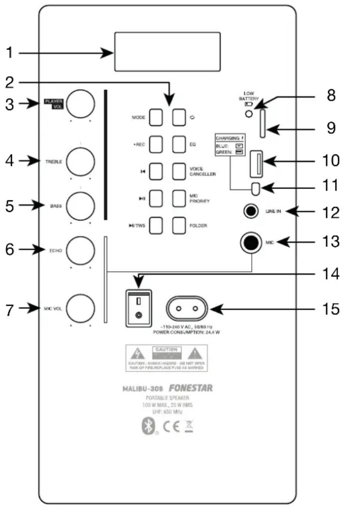 FoneStar MALIBU-308 - CONTROLS AND FUNCTIONS - 1